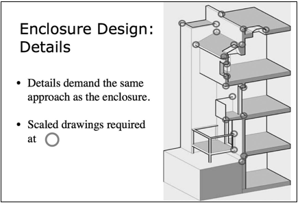 Lstiburek Building Science slide 37 accessed online