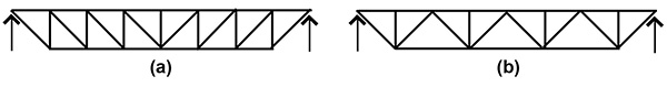 figure 3 showing Pratt truss and Warren truss