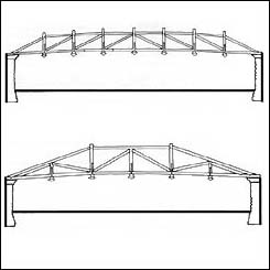 Palladio's Trusses