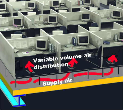 typical office floor with individual controls on supply air