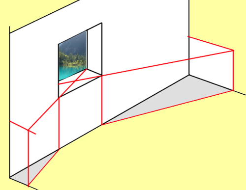 Determination of sight lines for view (plan criteria)