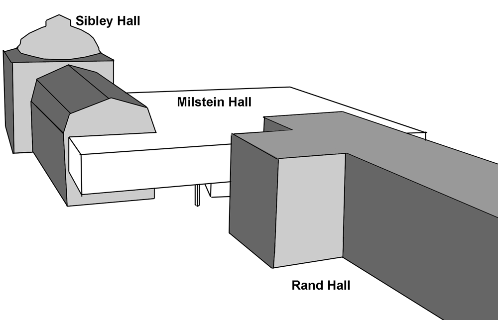 Milstein Hall in context