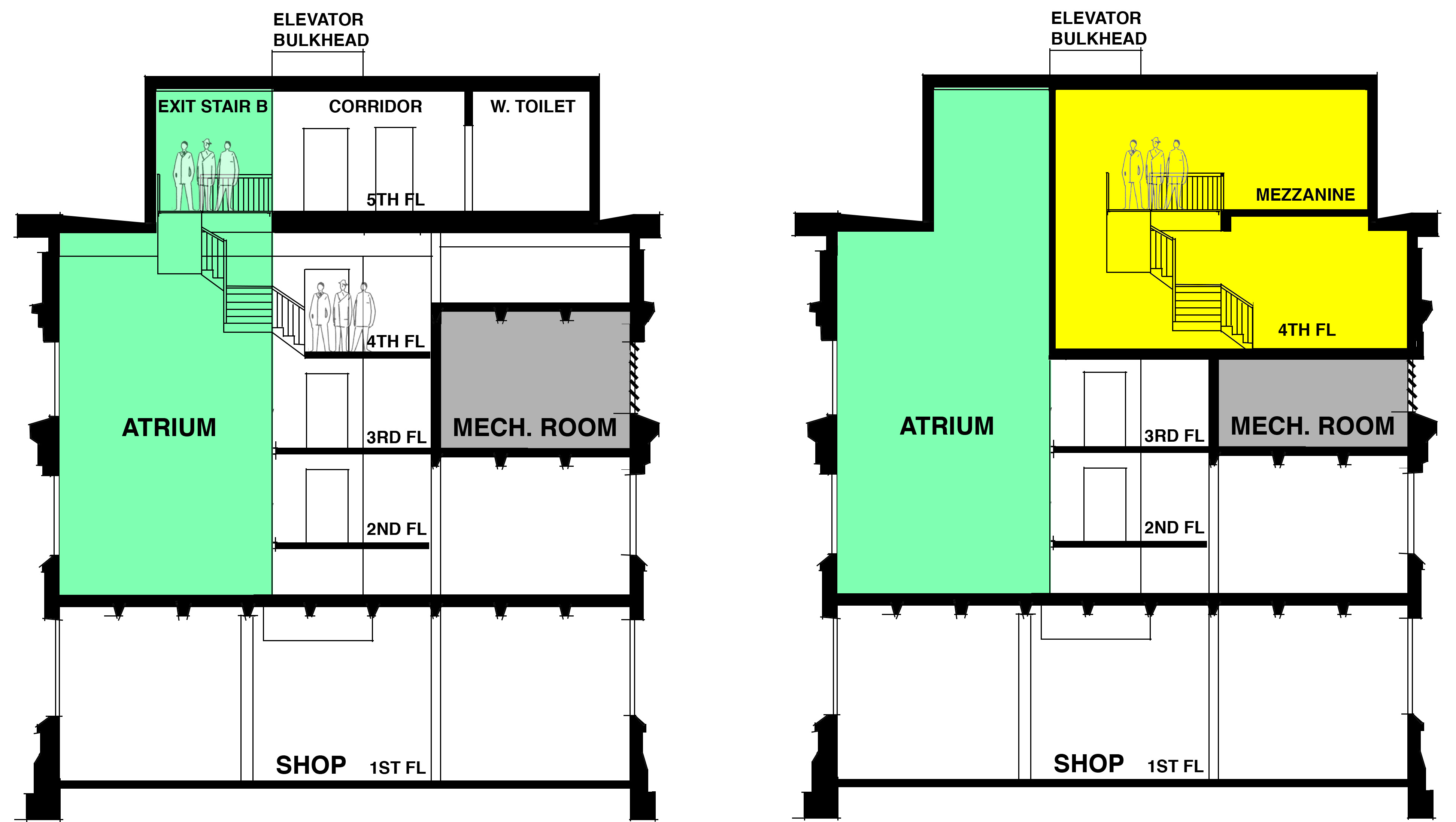 annotated mezzanine diagram