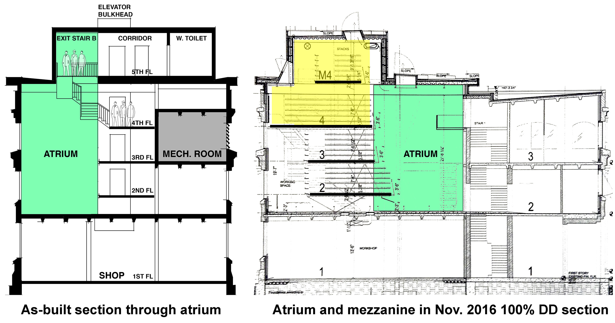 comparison of current section and 2016 section of Mui Ho Fine Arts Library showing fifth floor and mezzanine, respectively