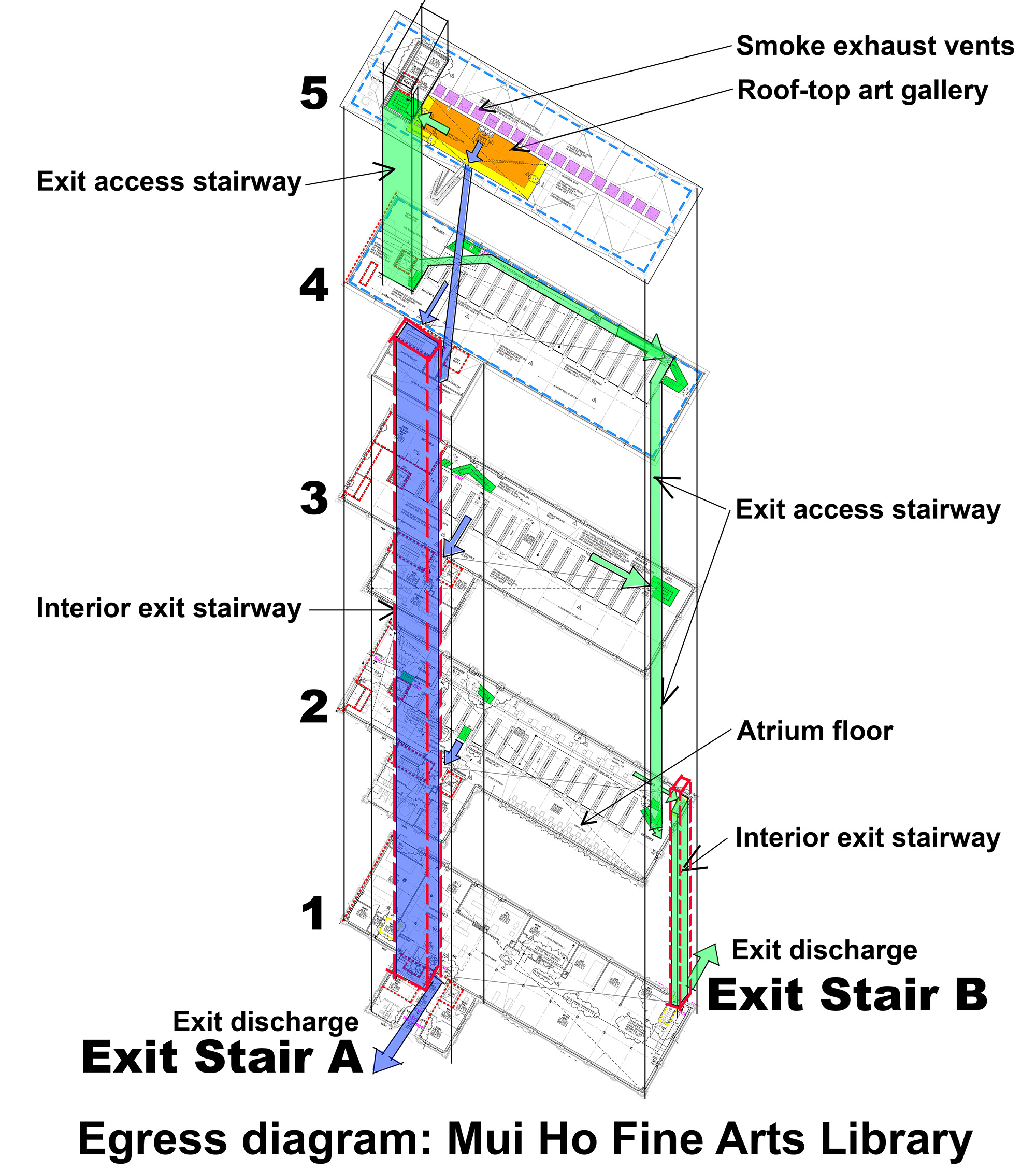 Egress diagram for Mui Ho Fine Arts Library