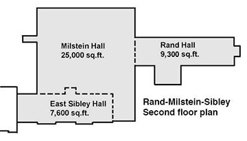 second floor plan for Rand-Milstein-Sibley Halls at Cornell University