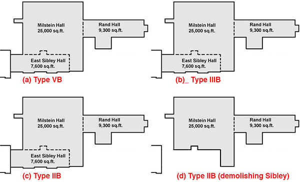 Schematic illustration of a double wall fire wall between Rand and Milstein Halls at Cornell University