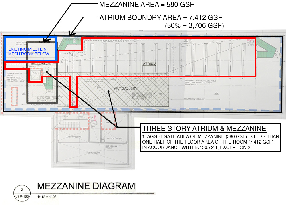 Architect's 'mezzanine diagram' with superimposed 4th-floor plan