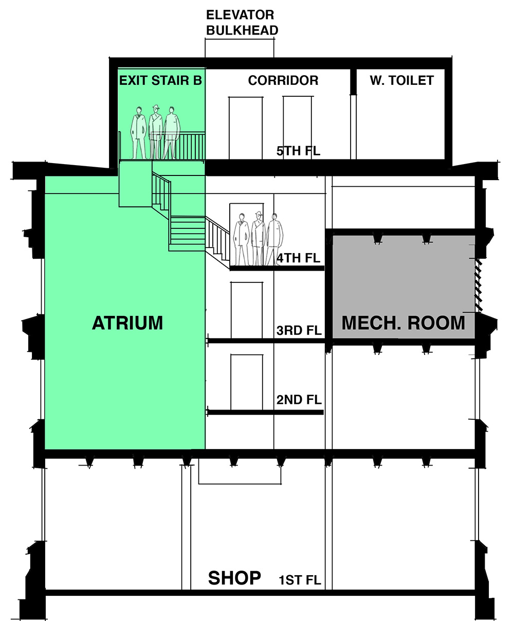 Section through fifth-story