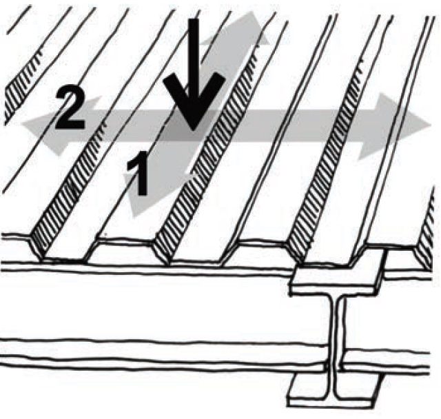 corrugated steel deck showing load paths