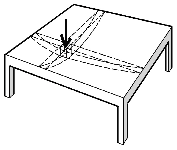 two-way slab shown with competing load paths