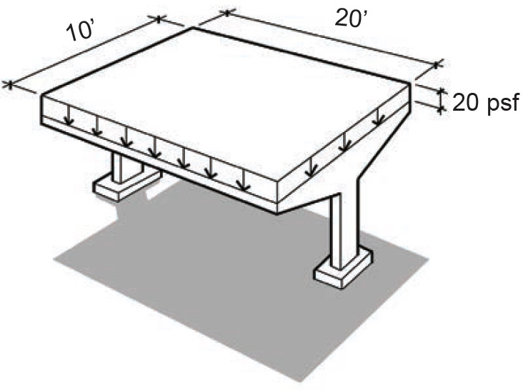 structure with two columns holding a floor slab