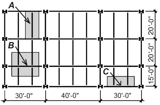 framing plan