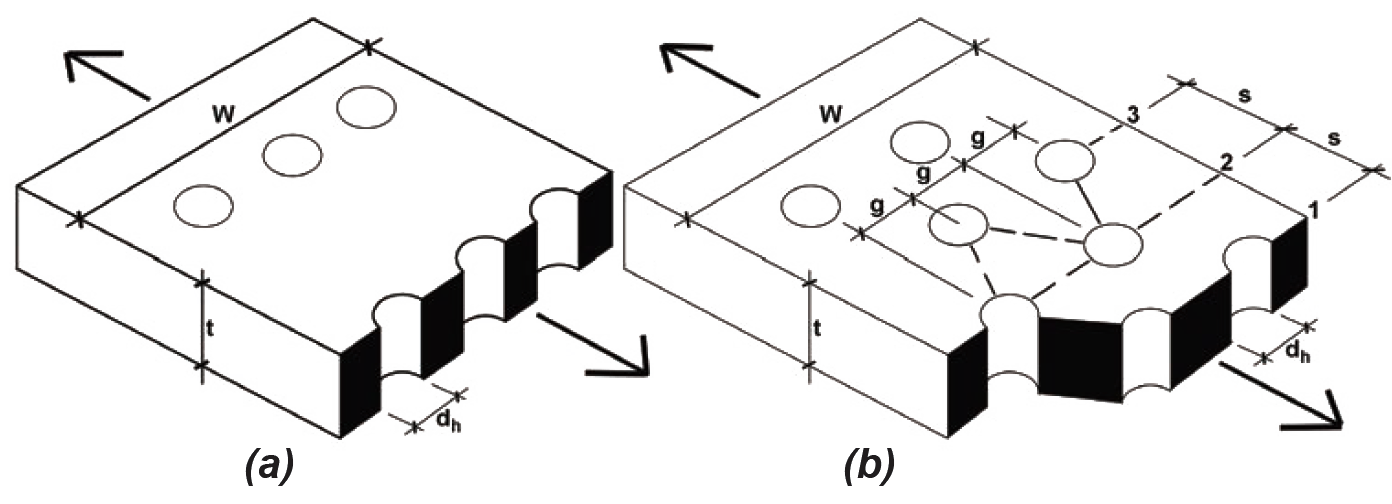 failure surface with bolt holes