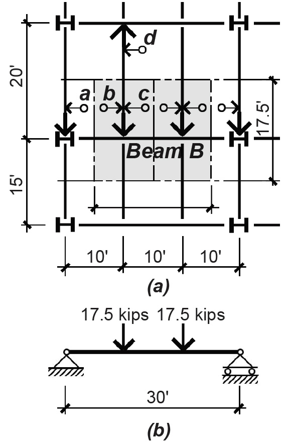 framing plan and load diagram