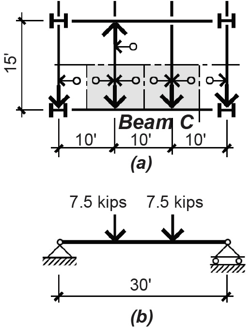 framing plan and load diagram