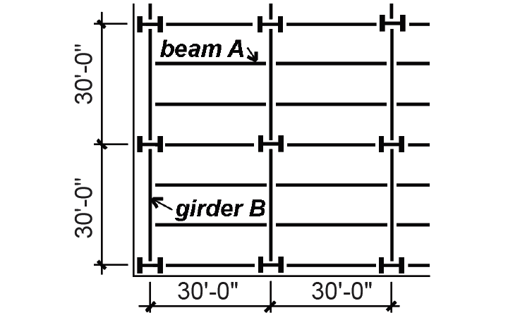 framing plan