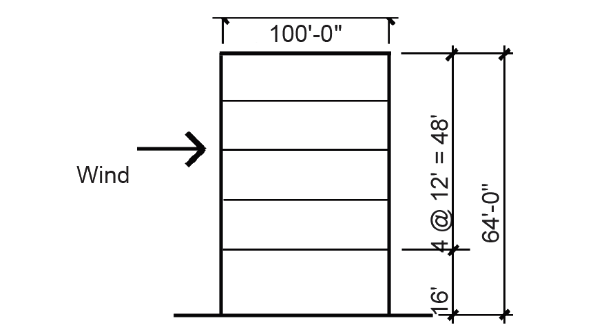 section showing wind and building dimensions