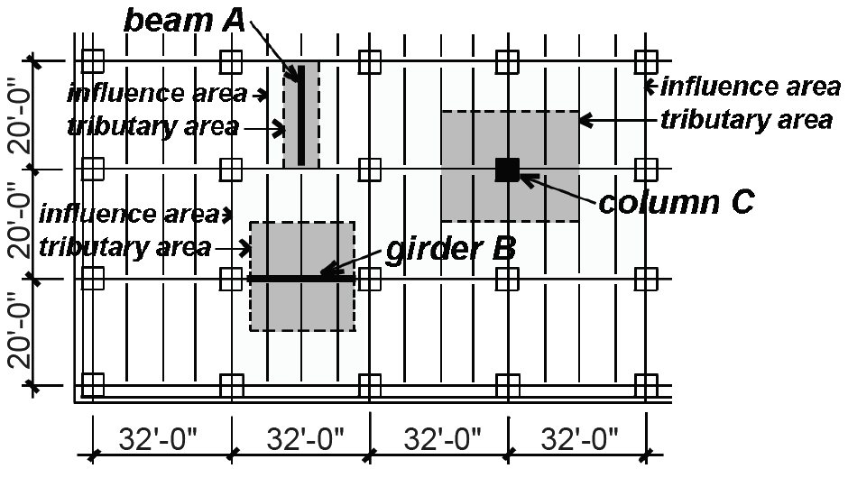 framing plan