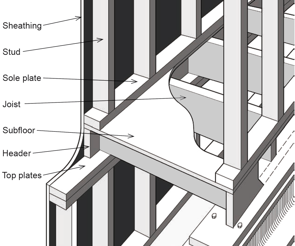 platform framing drawing