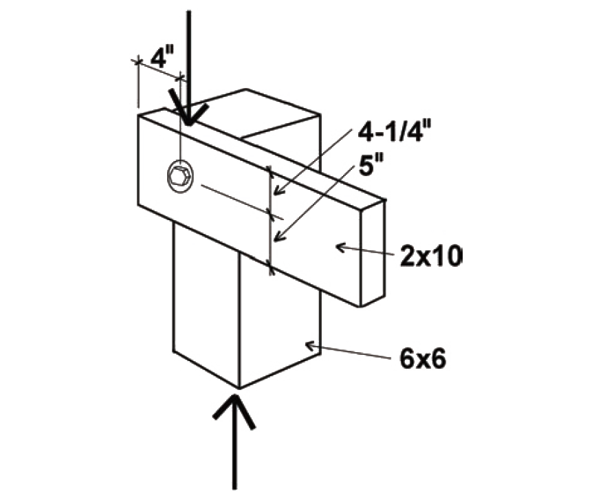 Single shear with single fastener