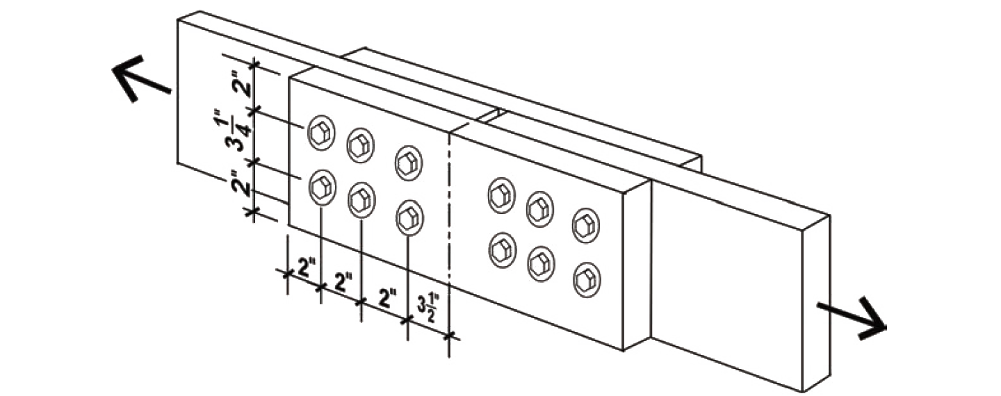 Double-shear with multiple fasteners