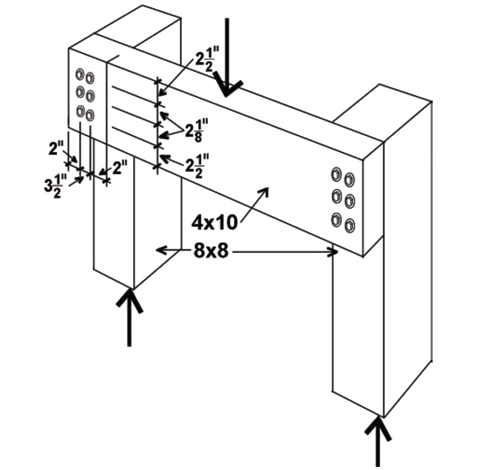 single shear, multiple fasteners, with lag screws