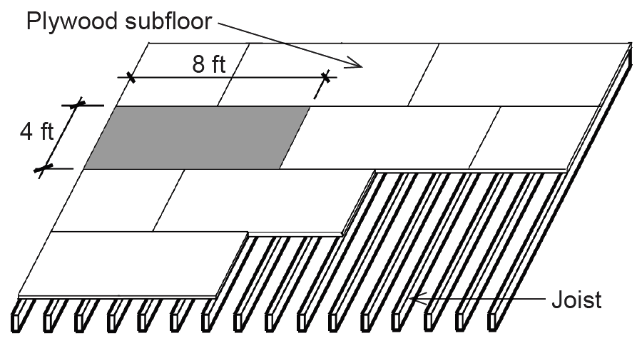 plywood subfloor