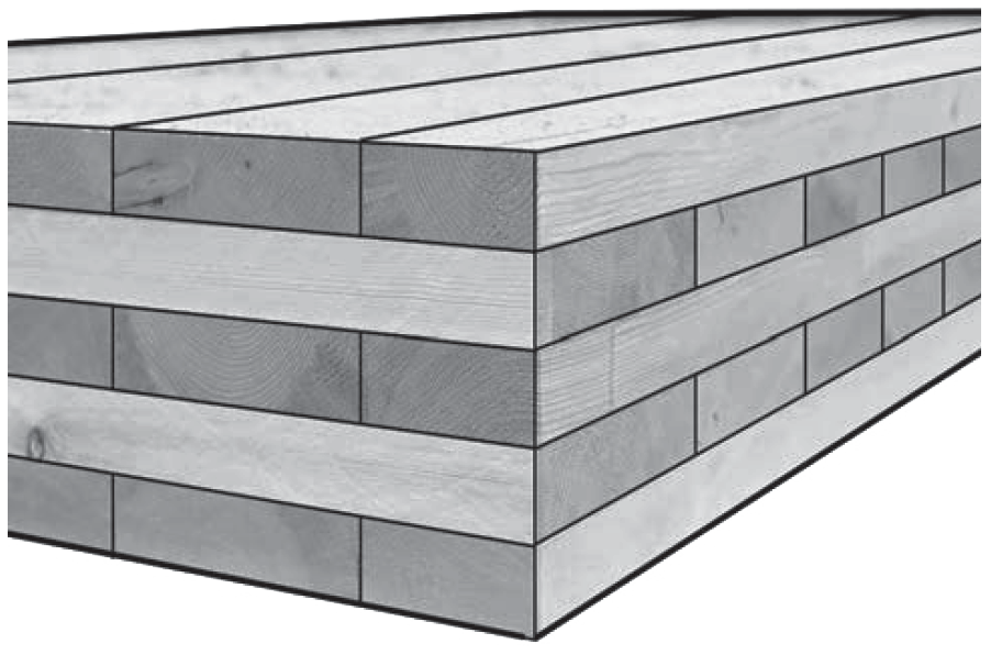 Cross-laminated timber