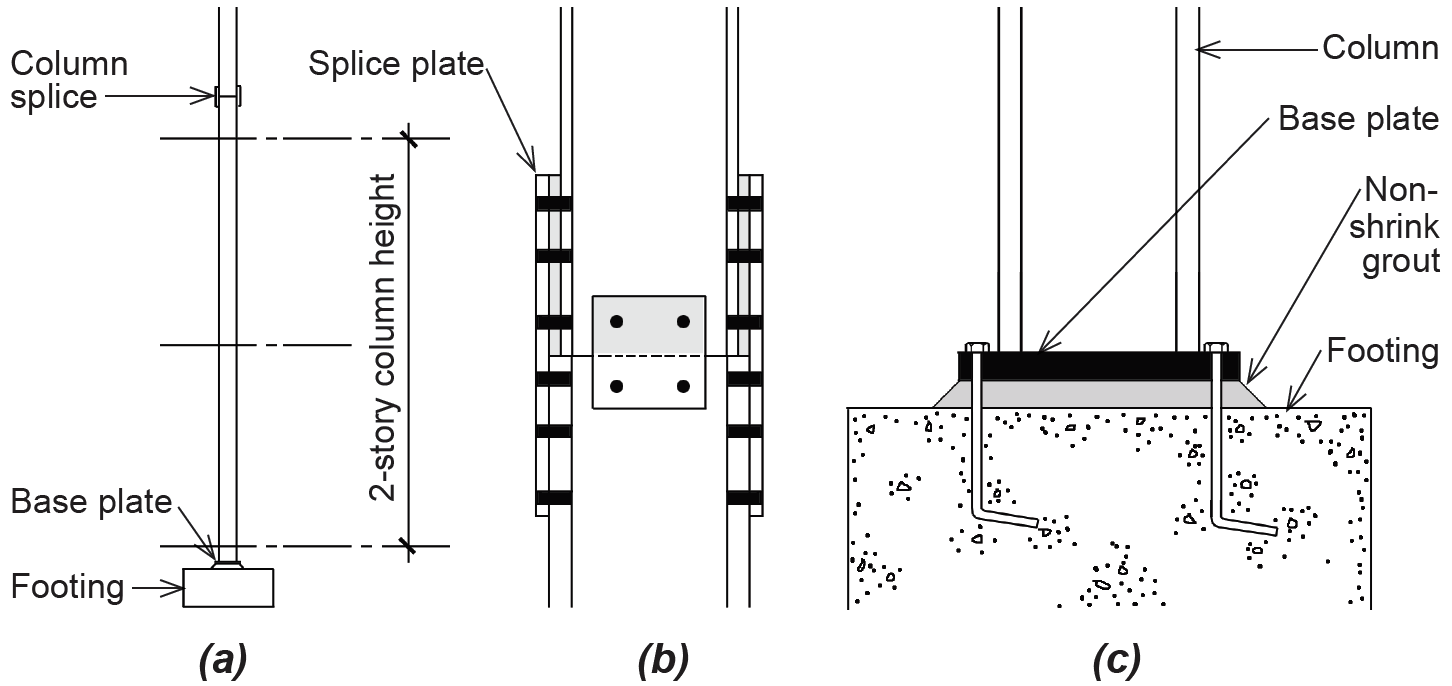 typical steel column base plates and splice plates