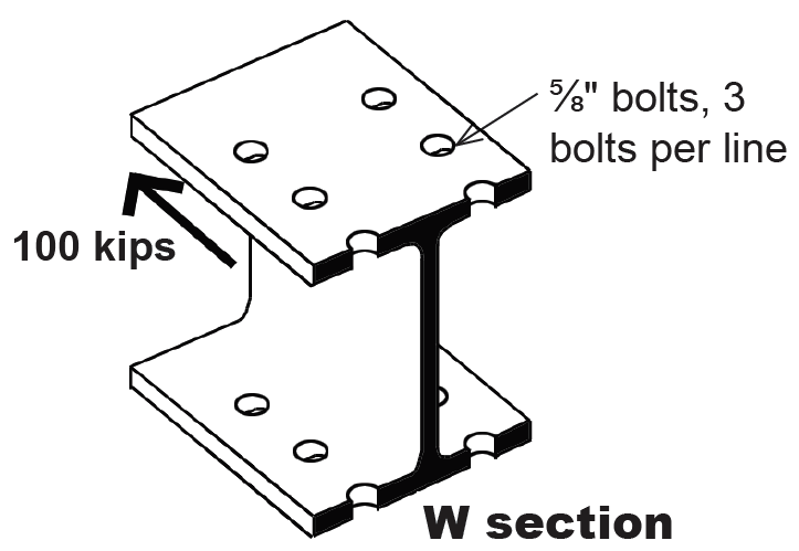 W-shape diagram showing net area