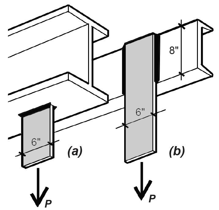 Sketch showing connector plate capacity