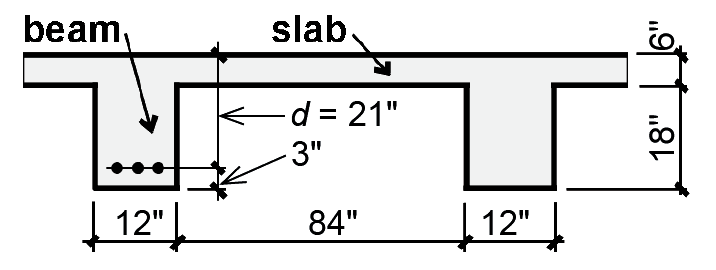 Cross section through slab and T-beam