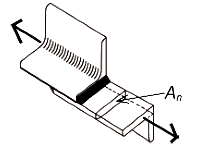 shear lag diagram