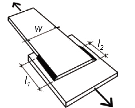 shear lag diagram