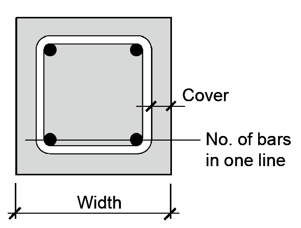 beam cross section