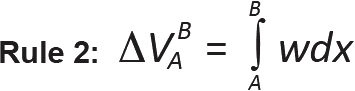 inline equation