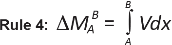 inline equation