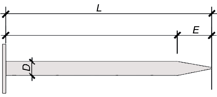 dimensions of common nail