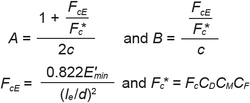 equation